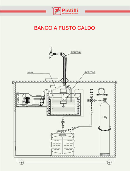 banco-a-fusto-caldo